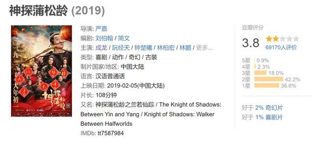 成龙再次沦为“烂片之王”,新片评分跌至5.5(图4) 成龙再次沦为“烂片之王”,新片评分跌至5.5(图4)