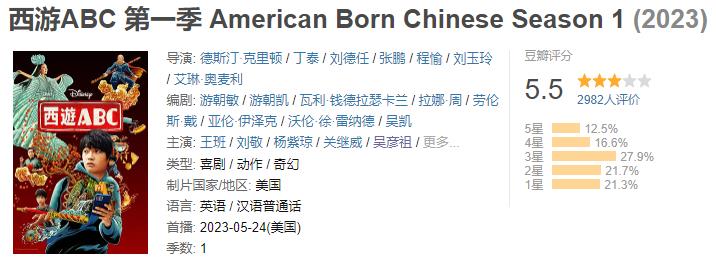 首播收视率破1,《新闻联播》花18秒强推,央视这部生活剧爆了(图27) 首播收视率破1,《新闻联播》花18秒强推,央视这部生活剧爆了(图27)